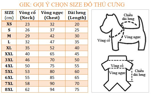 Cách đo size quần áo cho Chó mèo